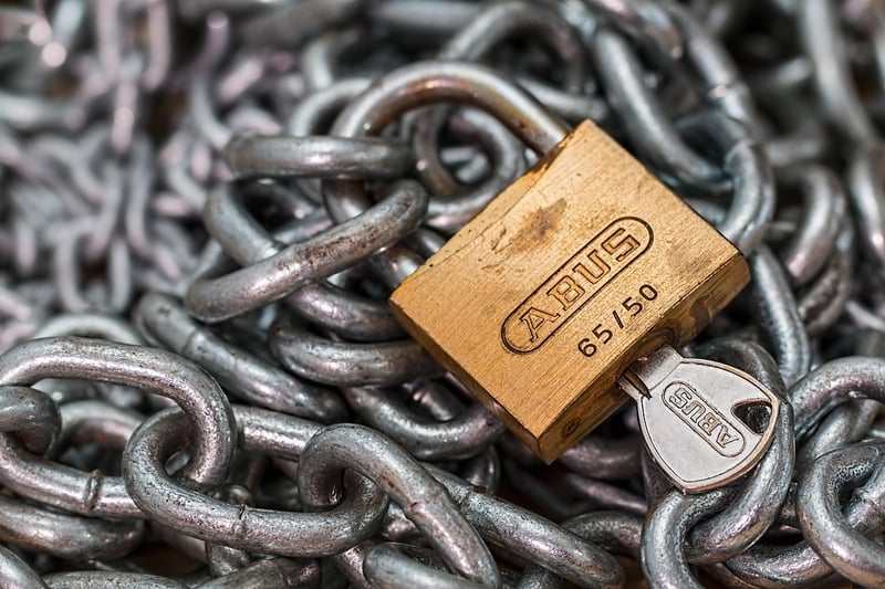 Padlock Security Image